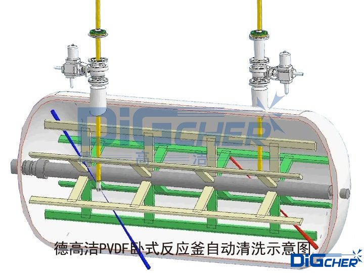 �¸ߝ�PVDF�Pʽ�������Ԅ���ϴʾ��D